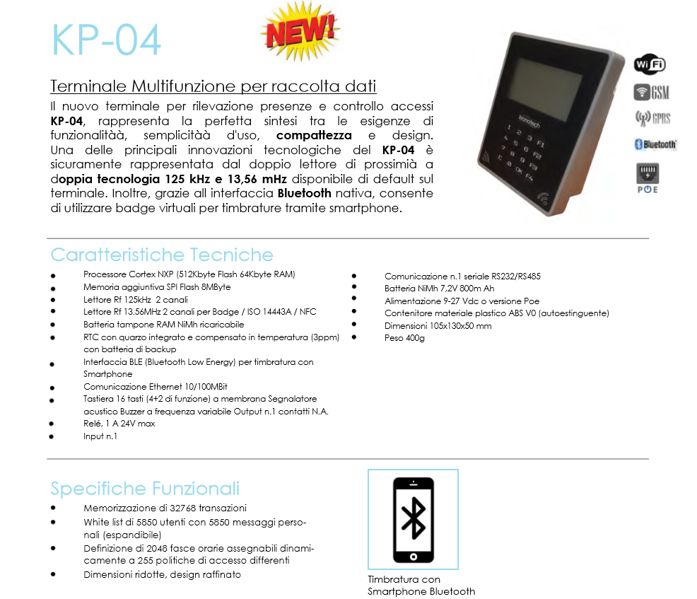 KP04