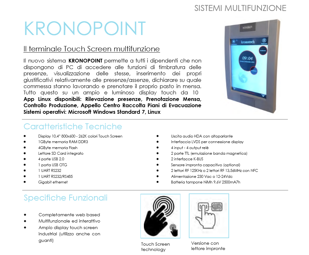 KRONOPOINT
